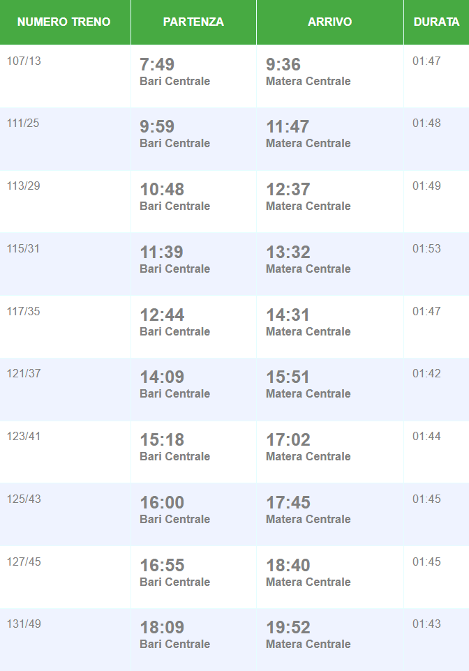 Bari-Matera2024