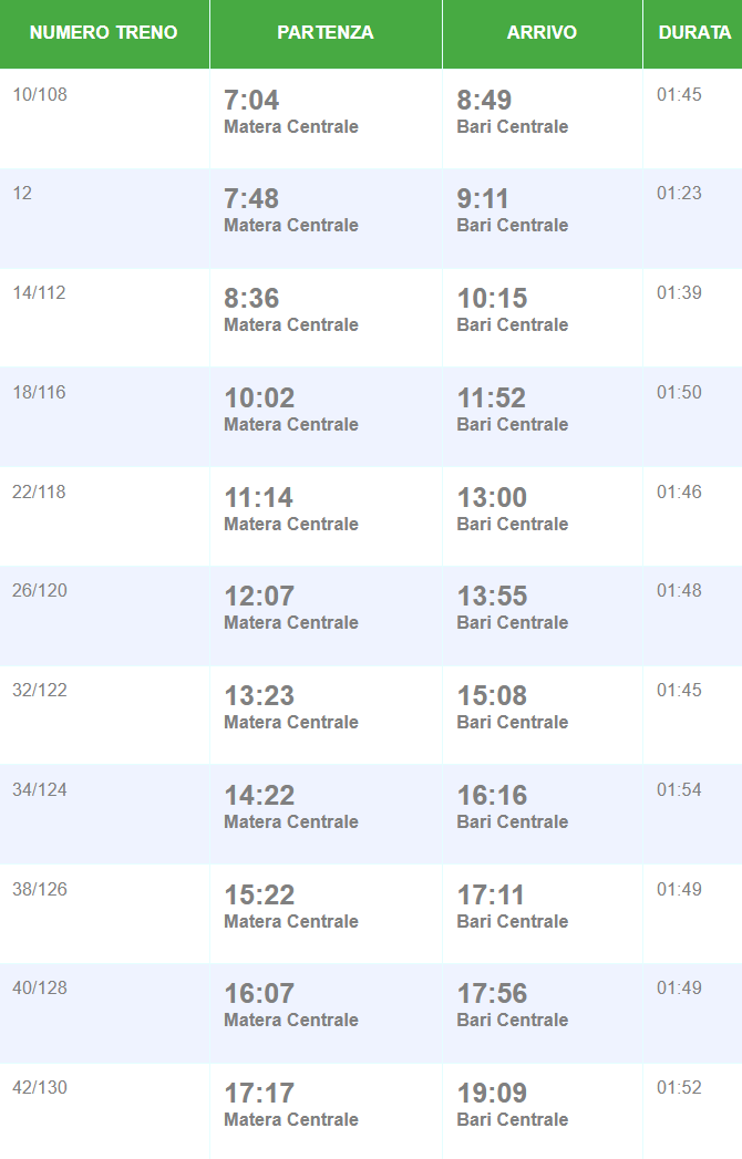 Matera-Bari2024