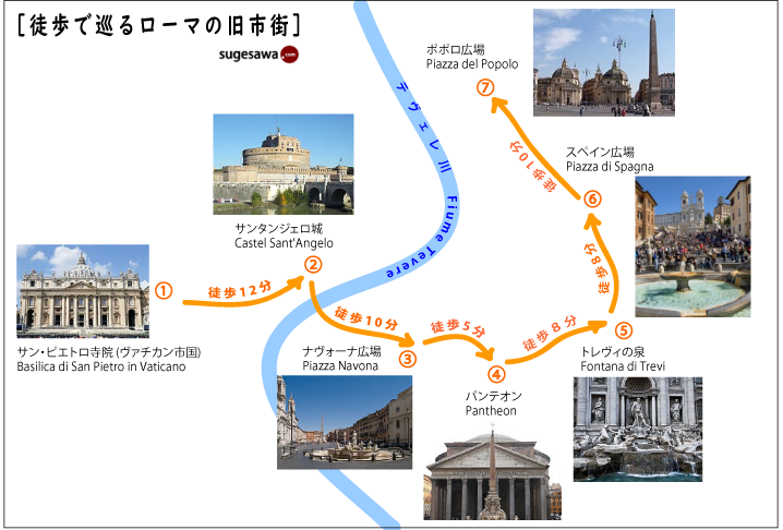ローマ　観光ルート地図へ